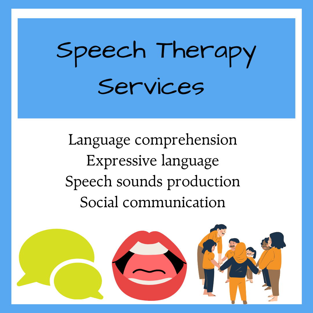 Speech therapy poster